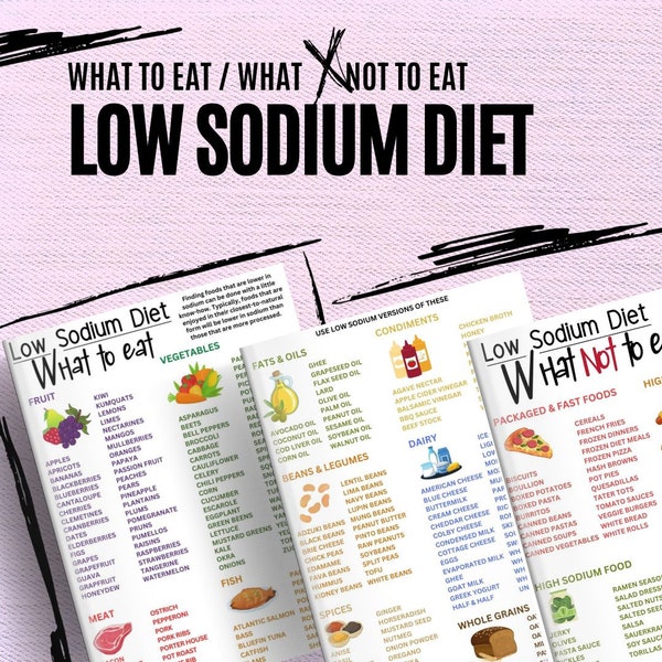 Low Sodium Food List Etsy