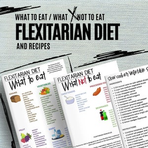 Flexitarian Vegan Diet Food List and Diet Guide w/Recipes, Patient Guide, Grocery List, 19 files,1 pdf w/Link to Edit in Canva,9 jpeg,9 pdfs