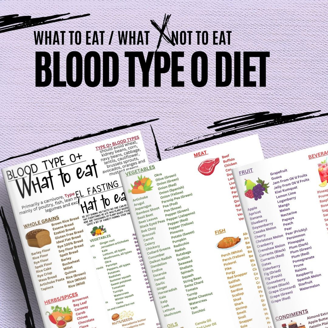 Blood Type O Food Chart Blood Type Diet Blood Group Food Chart grocery List Diet Food Guide Blood Type O Food Chart Blood Type Diet Blood Group Food Chart grocery List Diet Food Guide