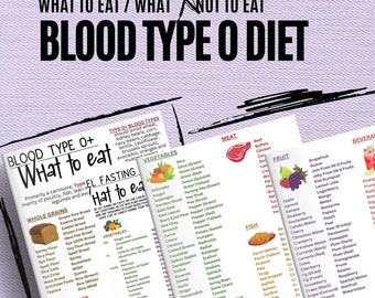 Blood Type O Diet Food Chart, Grocery Shopping Guide, Food List (Digital Download)
