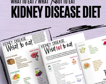 Kidney Disease Food List and Diet Guide, Patient Education Information, Food chart Shopping List, 1 Editable Canva FIle, 8 Jpegs, 8 pdfs