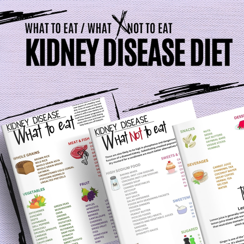 May include: A colorful infographic with the title "Kidney Disease Diet" and lists of foods to eat and not to eat for people with kidney disease. The infographic is divided into sections for whole grains, vegetables, meat and fish, fruit, snacks, beverages, sweets and high sodium foods.