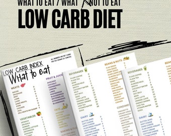 Low Carb Diet Guide, Food List, Shopping List (Digital Download)