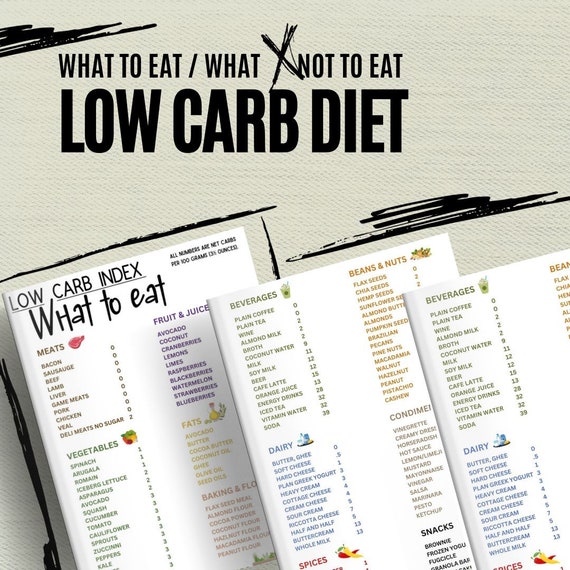 Low-Carb Foods: 25 Nutritious Food Options