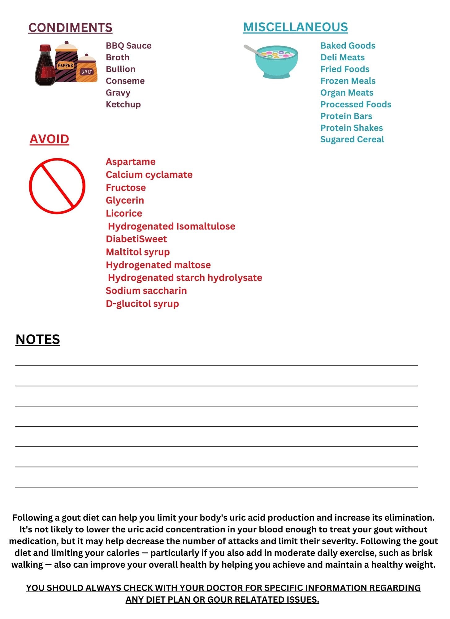 Gout Food List and Diet Guide, Education Guide, Grocery List, Psoriasis ...