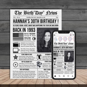 30th Anniversary Newspaper Sign/Gift - Editable in Canva - Gift -Instant Download - Computer,Print and Mobile Optimized