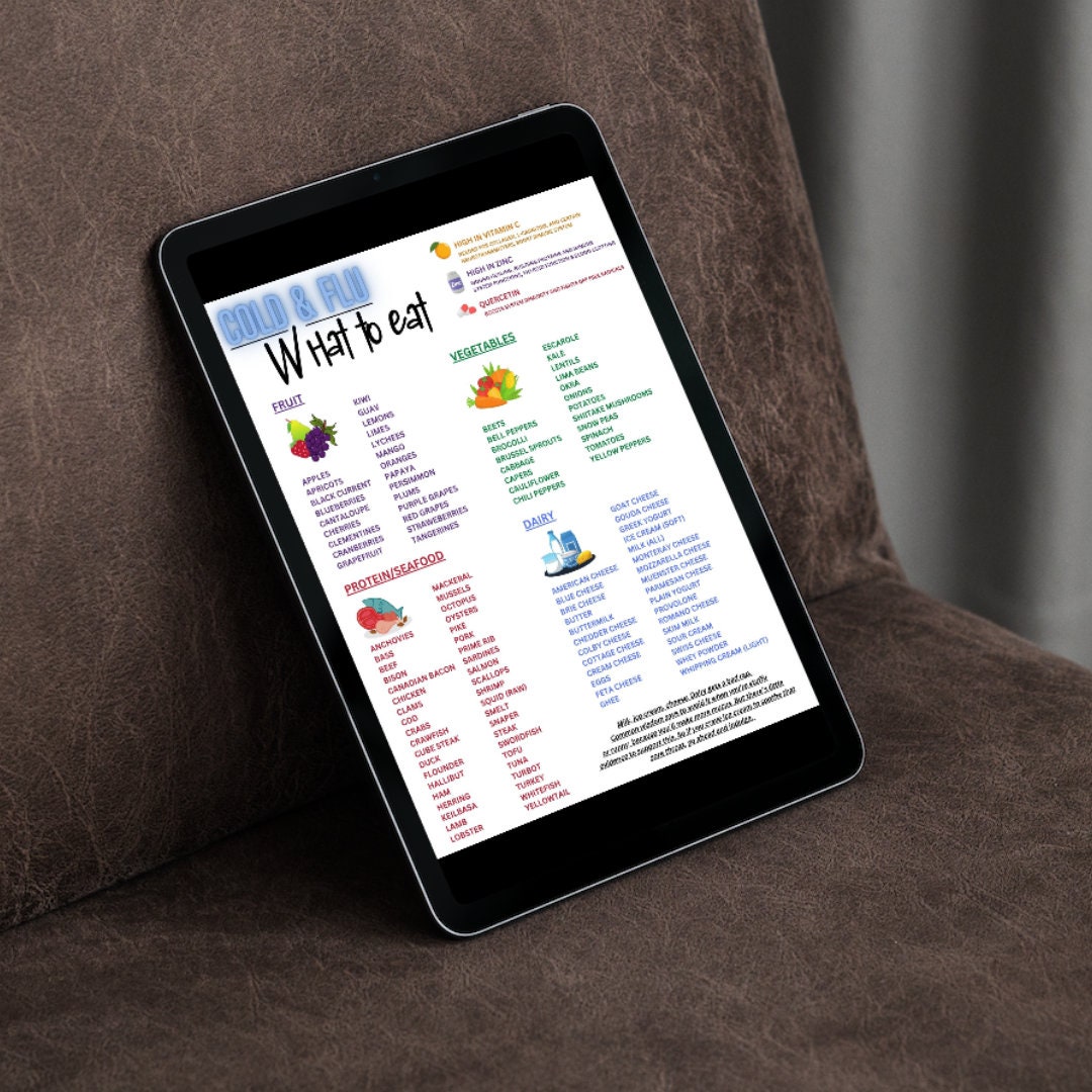 Cold and Flu Foods List, Diet Guide (digital Download) - Etsy