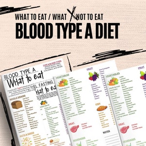 Blood Type A Diet Food List and Diet Guide,  A Blood Group Food Chart, Grocery List, Diet Food Guide, 6 Files, 3 Editable Canva Pdfs,3 Jpegs