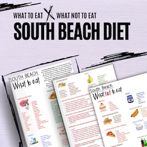 Elenco degli alimenti e guida dietetica della South Beach Diet, informazioni sull'educazione del paziente, elenco della spesa alimentare, 1 PDF con collegamento a Canva, 3 jpg, 3 pdf