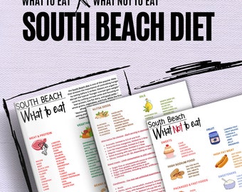 South Beach Diet Food List and Diet Guide, Patient Education Information, Food Grocery List, 1 Pdf w/ Link to Canva ,3 jpgs, 3 pdfs