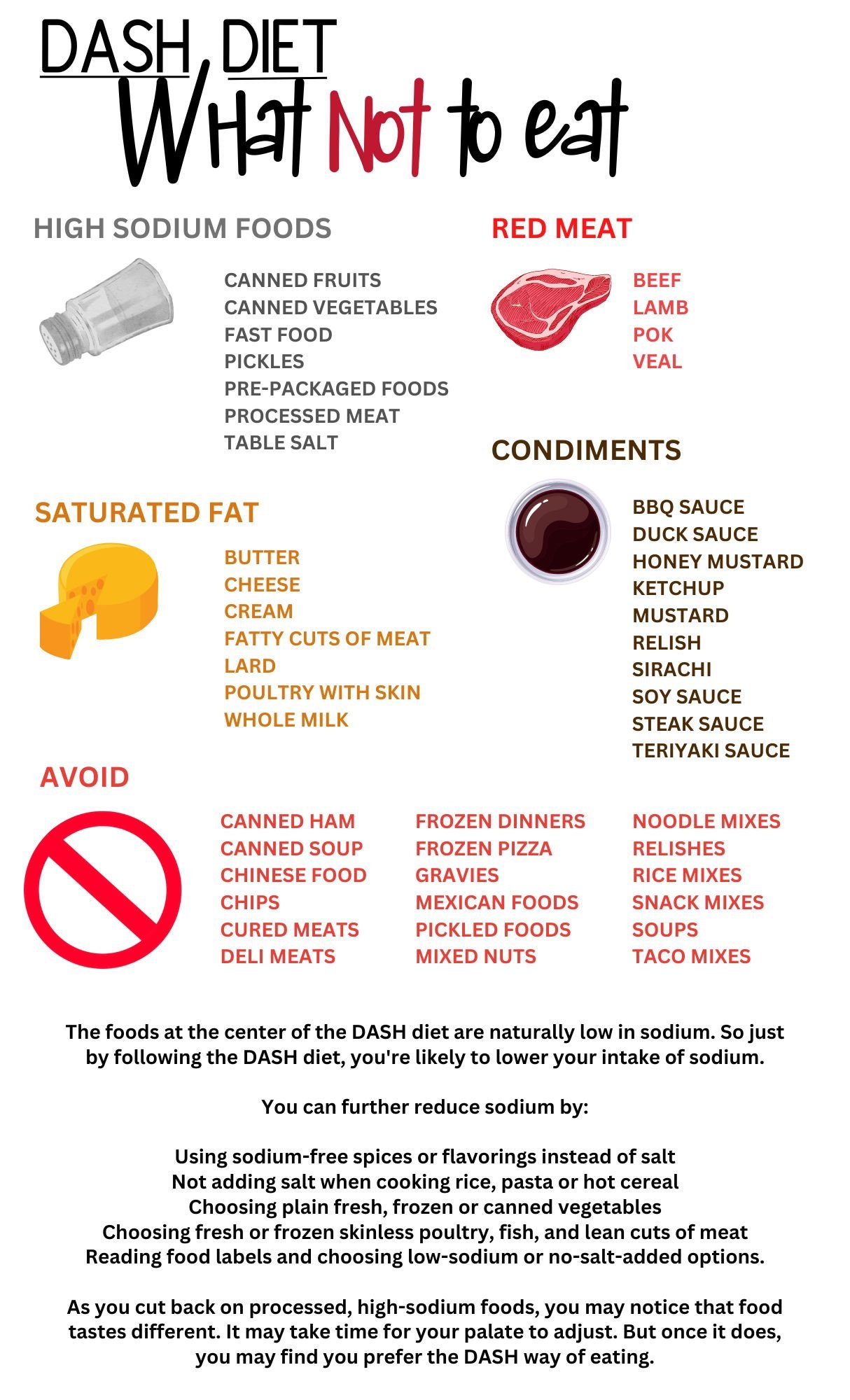 Dash/low Blood Pressure Food List and Diet Guide, Patient Education ...