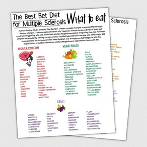 May include: A colorful chart with the title "The Best Bet Diet for Multiple Sclerosis" lists foods to eat for managing multiple sclerosis. The chart is divided into three sections: "Meat & Protein", "Vegetables", and "Fruit".
