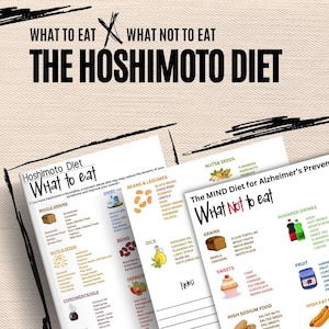 Hoshimoto/Thyroid Disease Food List and Diet Guide, Patient Education Information,Shopping List, Pdf w/Link to Edit in Canva 4 Pdfs, 4 Jpegs