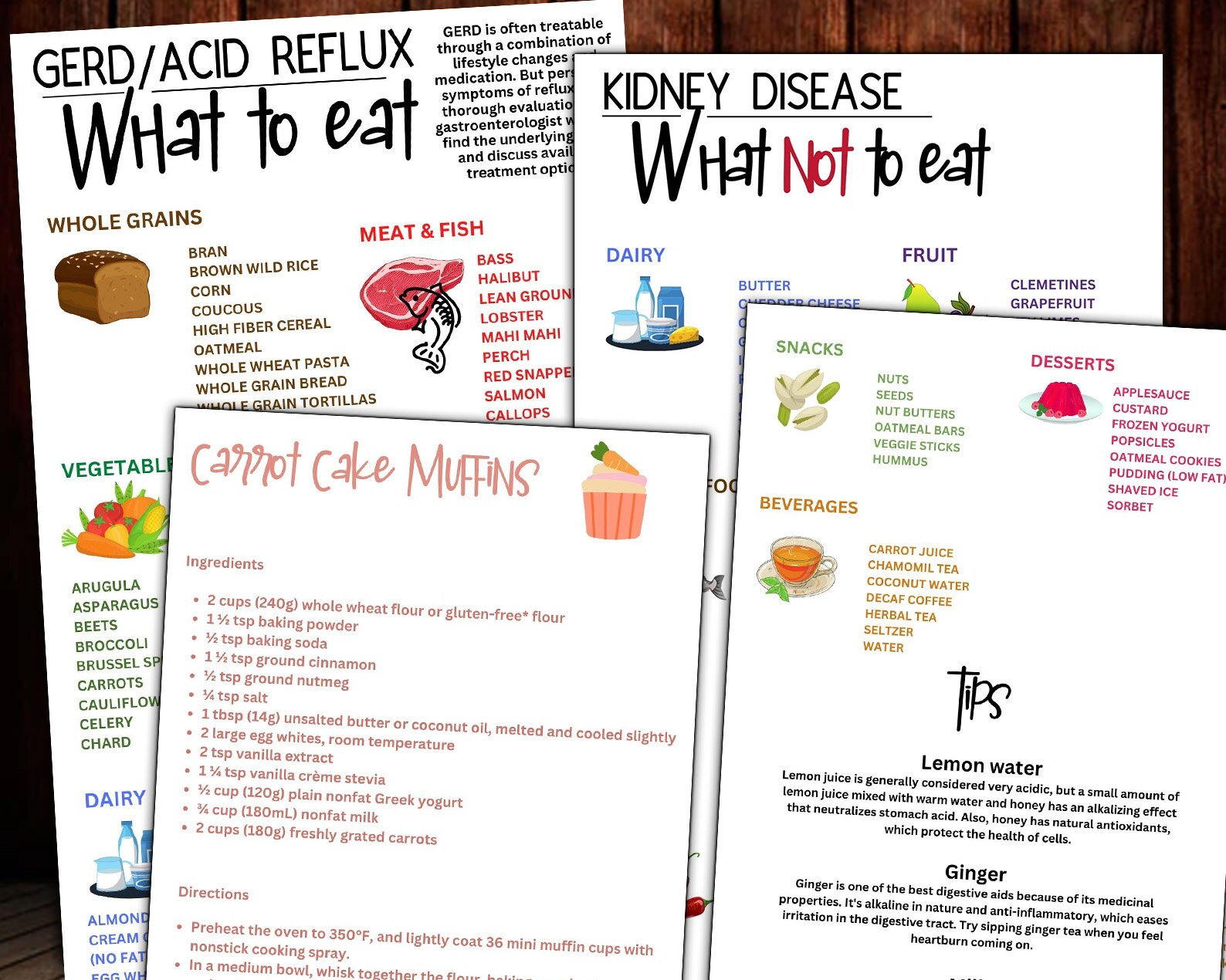 GERD Acid Refluxheartburn Food List and Diet Guide Etsy