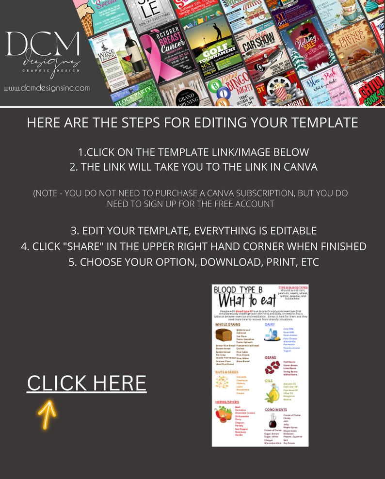Blood Type B Food List And Diet Guide Blood Group Food Chart Etsy