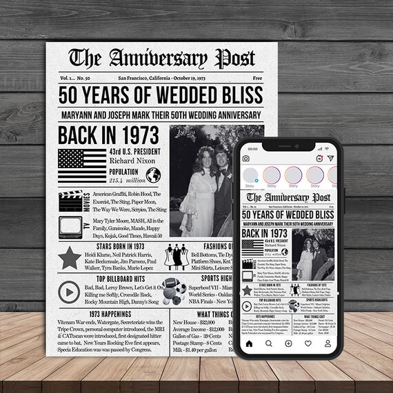 50th Anniversary Newspaper Sign/Gift Editable In Canva Gift.
