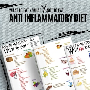 Lista de alimentos antiinflamatorios y para la artritis y guía dietética, información educativa para el paciente, lista de compras, 1 Canva Editable Pdf, 3 Jpegs, 3 Pdf