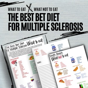 Best Bet Diet for Multiple Sclerosis and Food List Diet Guide, Patient Education Info, Grocery List, 1 Pdf w/ Link to Canva ,3 jpgs, 3 pdfs