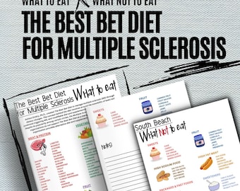 MS Diet Guide, Food List, Meal Planning (PDF & Canva)