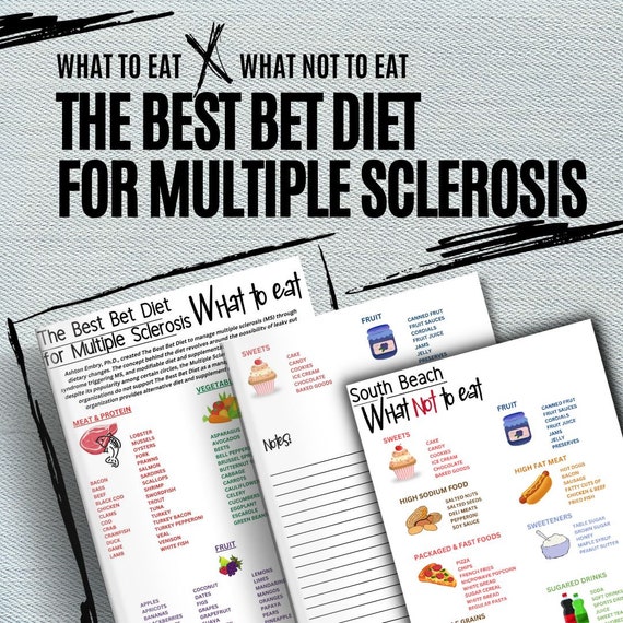 MS Diet Guide, Food List, Meal Planning (PDF & Canva)