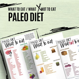 Paleo Food List and Diet Guide, Patient Education Information Chart, Grocery Shopping List, 1 Canva Editable Pdf, 3 Jpegs and 3 Pdfs