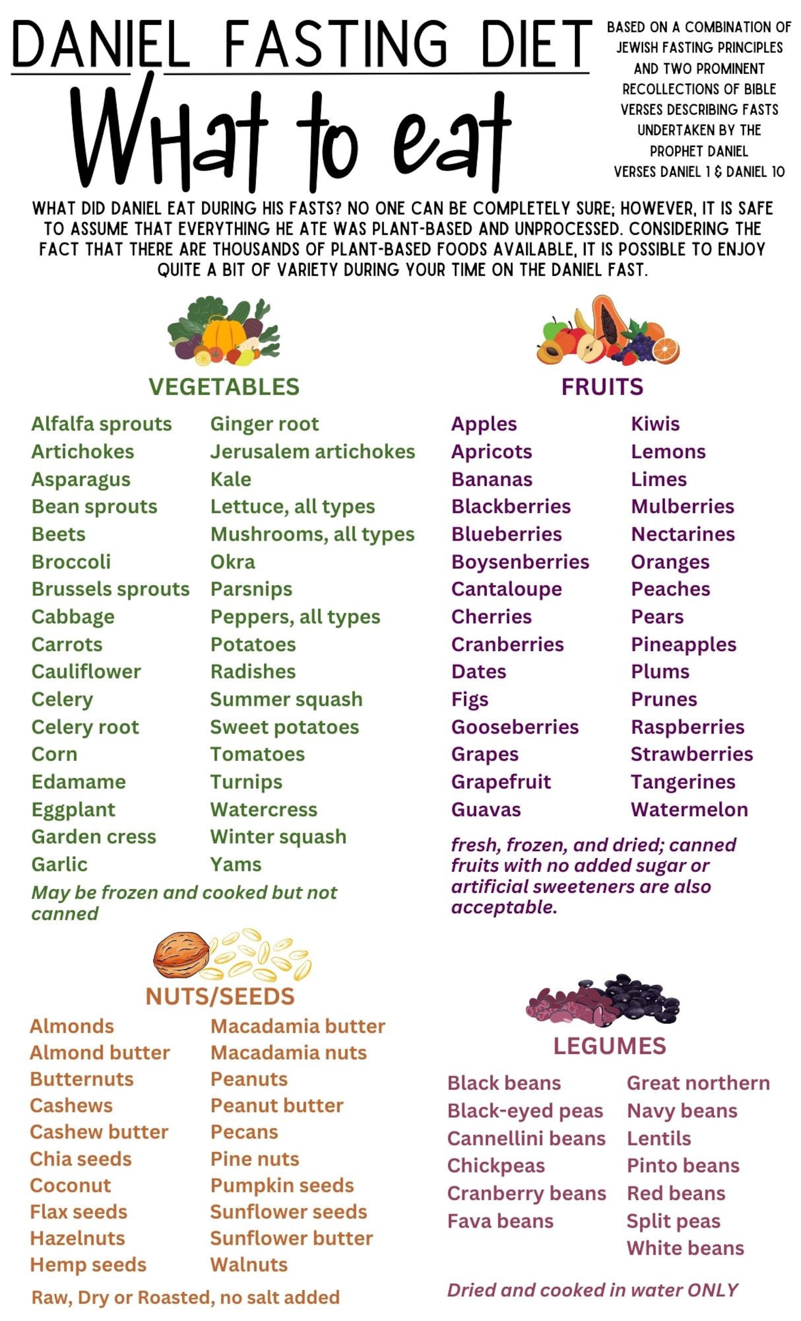 7-day-daniel-fast-meal-plan