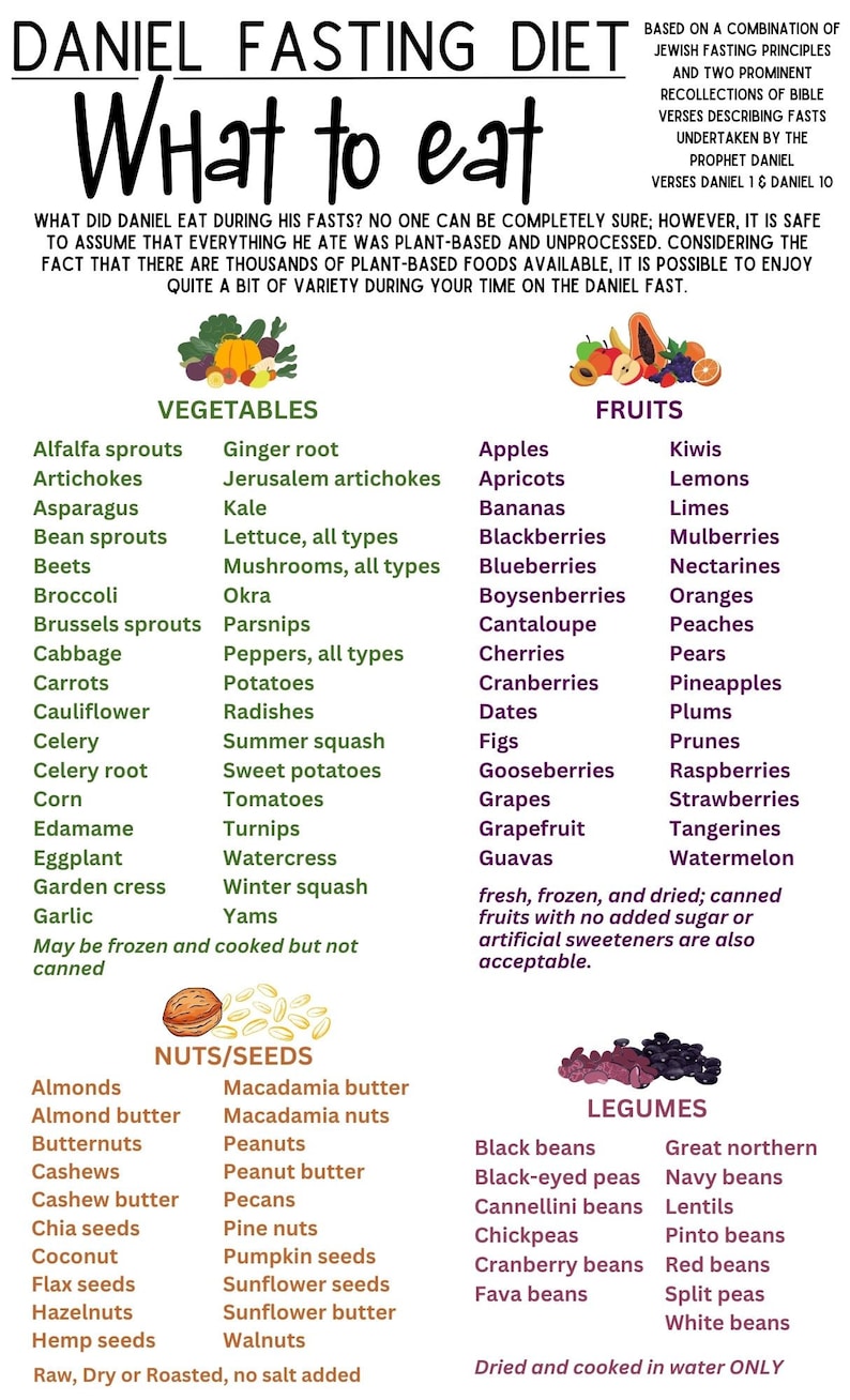daniel-21-day-fasting-diet-food-list-and-diet-guide-patient-etsy