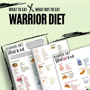 Warrior Fasten-Diät- und Lebensmittelliste und Ernährungsleitfaden, Informationen zur Patientenaufklärung, Lebensmittel-Einkaufsliste, bearbeitbar in Canva, sofortiger Download