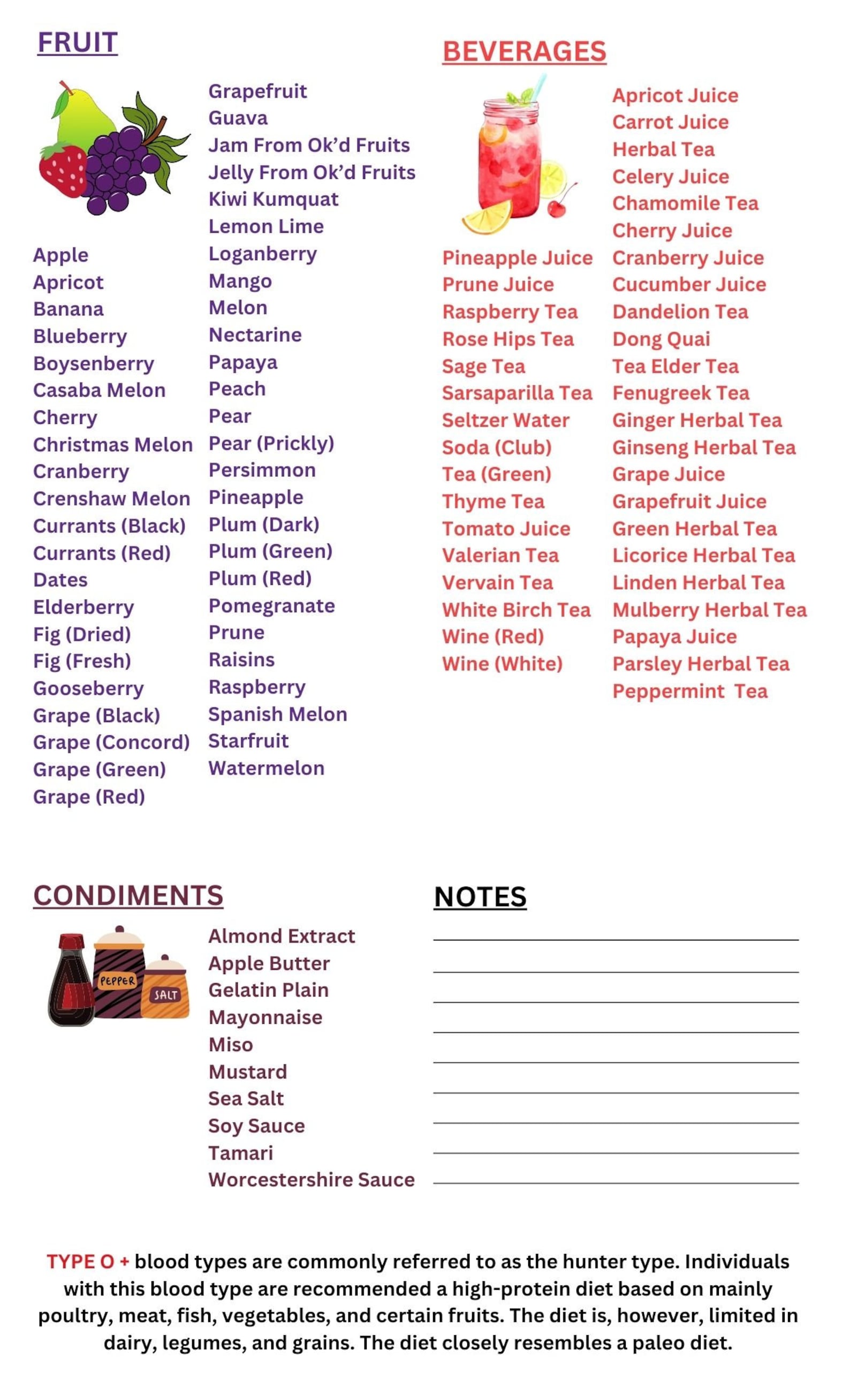 Blood Type O Food Chart, Blood Type Diet, Blood Group Food Chart