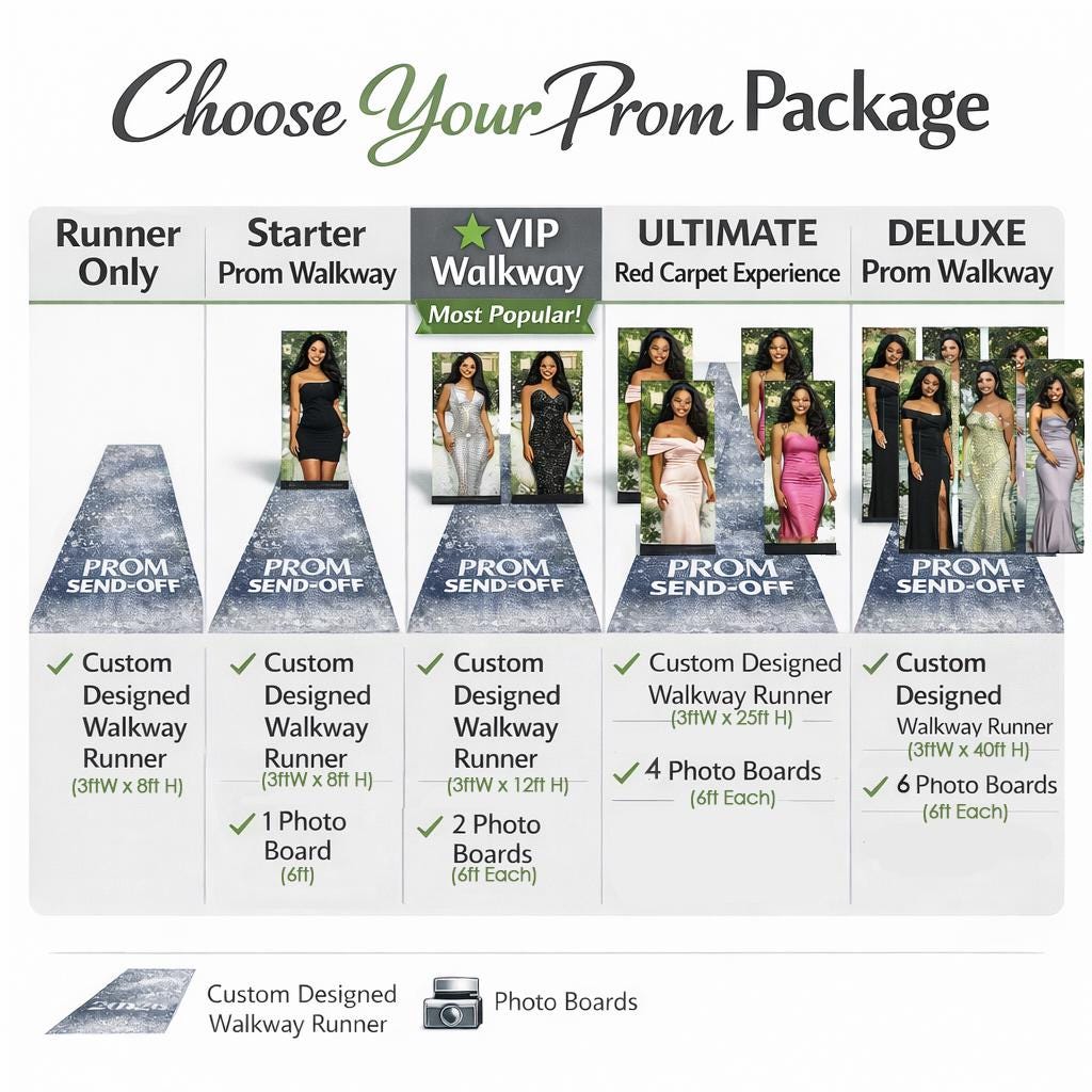 Prom Step Off Prom Photo Backdrop Send off Photo Boards Prom Decor Ideas Custom ...