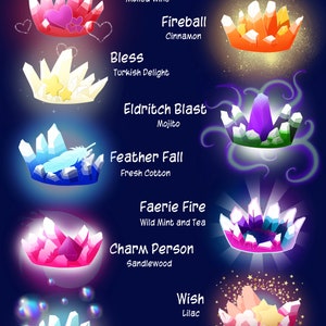 Spell Soaps bundle
