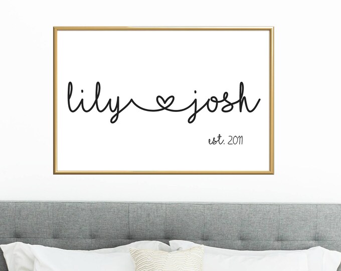 Personalized Couples Wall Art Personalised Couples Wall Etsy