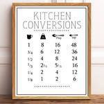 Kitchen Wall Decor Kitchen Signs Kitchen Printables Kitchen Etsy