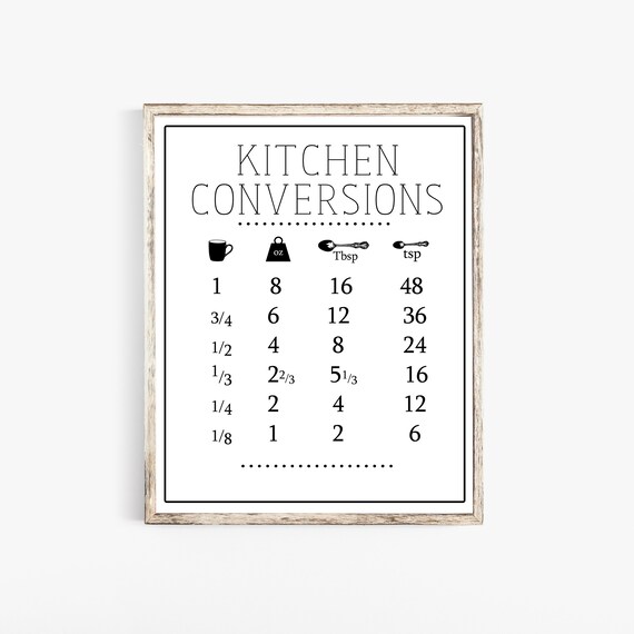 Kitchen Wall Decor Kitchen Signs Kitchen Printables Kitchen | Etsy