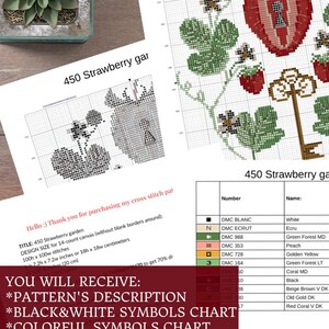 Op de afbeelding: Een kruissteekpatroon getiteld "450 Strawberry Garden" met een gedetailleerde kaart met een aardbei-ontwerp, een sleutel en bloemelementen. De patroongrootte is 18 x 18 cm. Inclusief een DMC-garenlijst en een zwart-wit symbolenkaart.
