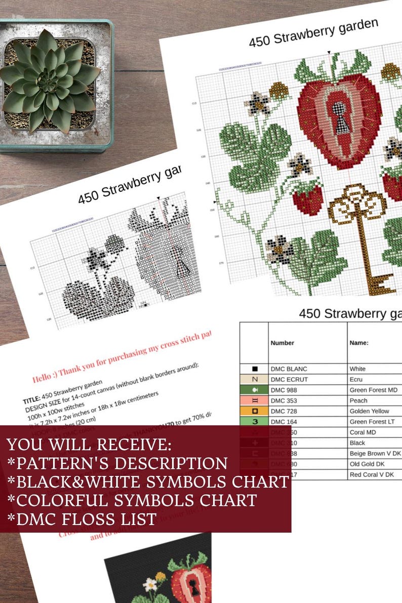 Op de afbeelding: Een kruissteekpatroon getiteld "450 Strawberry Garden" met een ontwerpformaat van 18 x 18 cm. De afbeelding bevat een kleurenkaart met DMC-garenkleuren en een lijst van wat de koper ontvangt: patroonbeschrijving, zwart-wit symboolkaart, kleuren symboolkaart en DMC garenlijst.