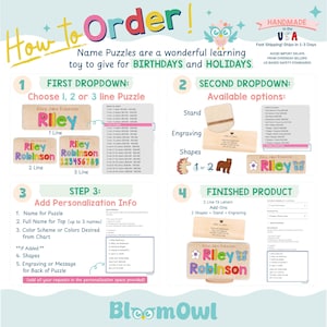 The image is a colorful advertisement for a handmade toy called "Name Puzzles" that is designed for birthdays and holidays. It features a step-by-step guide on how to order the puzzles, along with options for customization and a finished product.