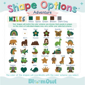 a poster showing different shapes and sizes of animals