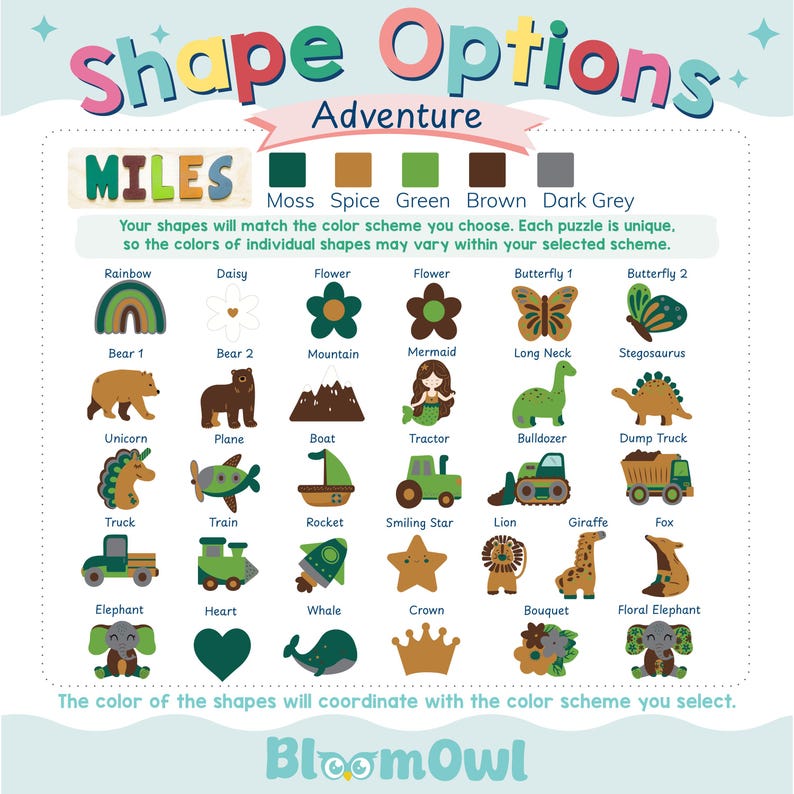 a poster showing different shapes and sizes of animals