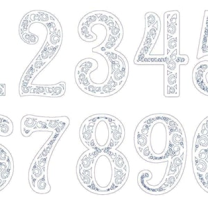 laser cut files numbers  +SVG+DXF Instant Download