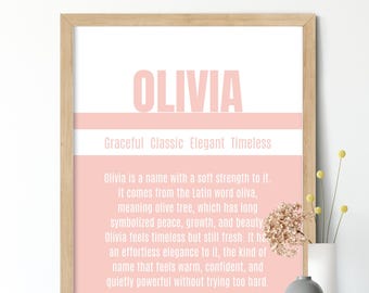 Personalized Name Story Art • Custom Name Meaning Print (Digital Download)