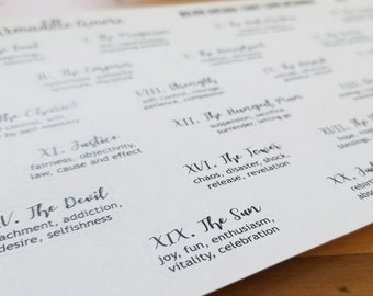 Major Arcana Tarot Card Meaning Interpretation Stickers - 1 Sticker Sheet - 22 Stickers - 553