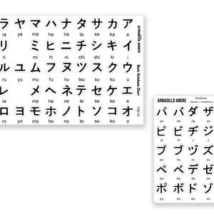 Pegatinas básicas de katakana - Dakuten/Handakuten - Aprende japonés - Aprendizaje del idioma japonés - 1081