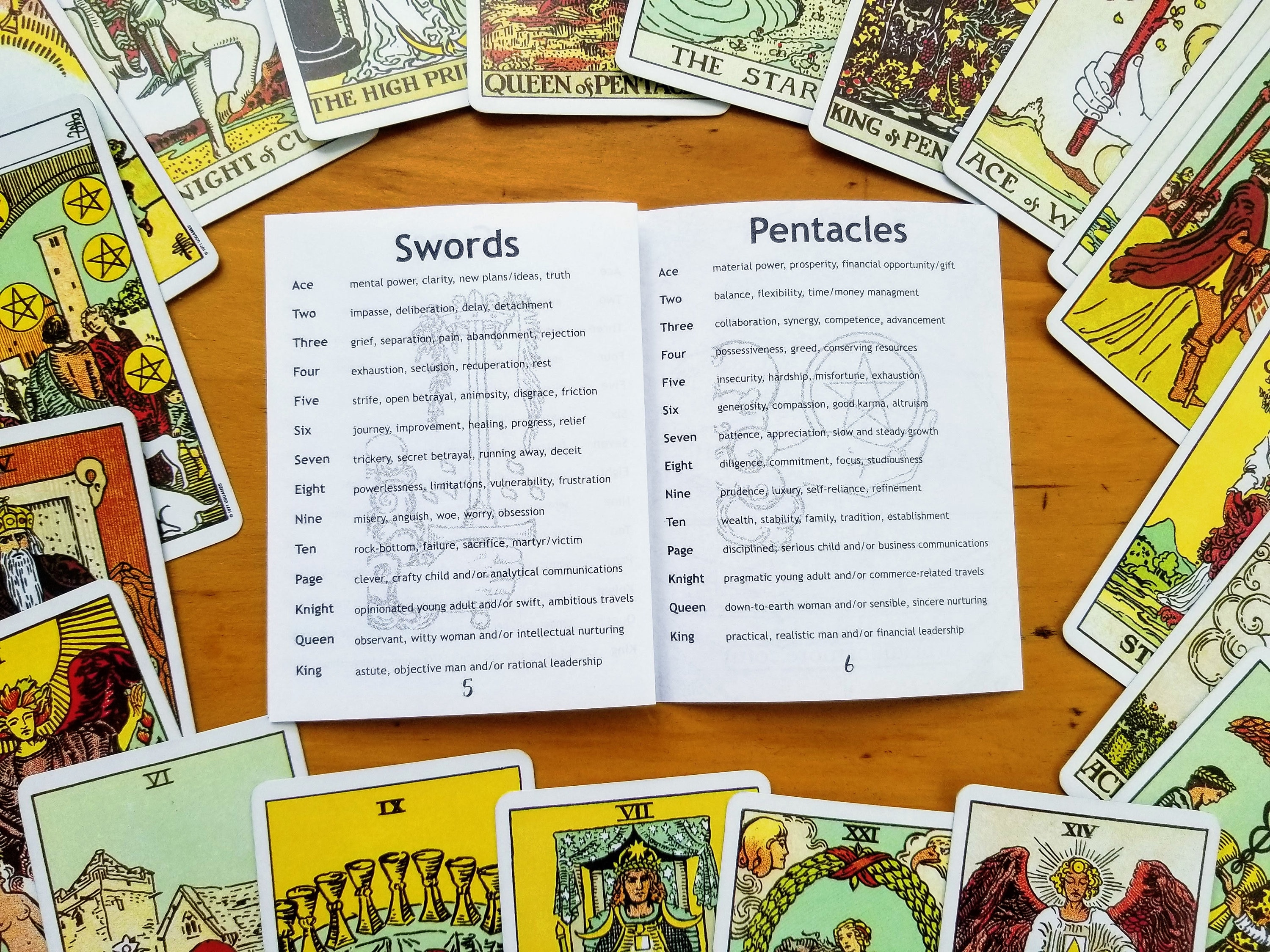 Tarot Reference Guide DIGITAL Tarot Reference Guide Booklet Printable Card | Etsy