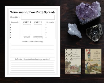 DIGITAL Lenormand Simple Two Card Spread Journal Page - Interpretation Reflection Worksheet Printable - Oracle Card Journaling Reading Log