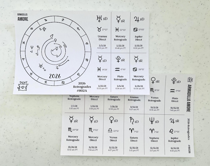 2026 Retrograde Planets Sticker Set: Astrology Chart, Planetary Motion Stickers, Gift for Astrologer, Astrology Lover, Zodiac Cosmic Sticker