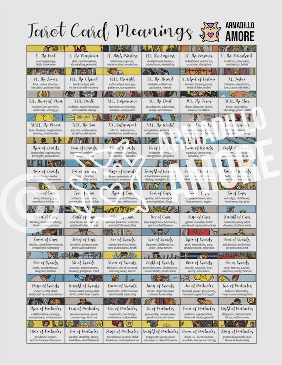 DIGITAL Tarot Card Meaning Cheat Sheet Quick Easy Simple One Page Jpg