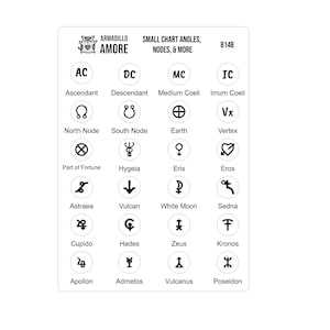 Puede incluir: Una pegatina blanca con símbolos y términos astrológicos. La pegatina incluye el texto "ARMADILLO AMORE" y "SMALL CHART ANGLES, NODES, & MORE". Los símbolos incluyen Ascendente, Descendente, Nodo Norte y Parte de la Fortuna.