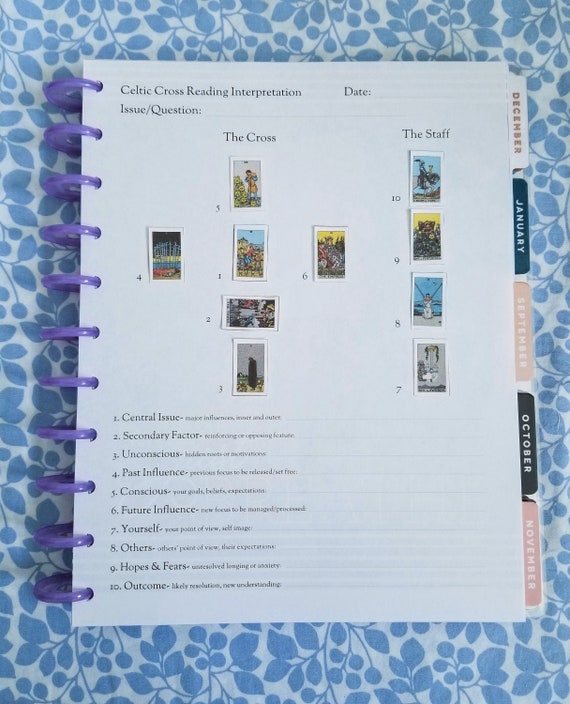 Digital Celtic Cross Tarot Spread Reading Interpretation Etsy