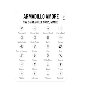May include: A white card with the text "ARMADILLO AMORE" and "TINY CHART ANGLES, NODES, & MORE." The card features astrological symbols and abbreviations like "AC," "DC," and "MC," representing celestial bodies and chart elements.